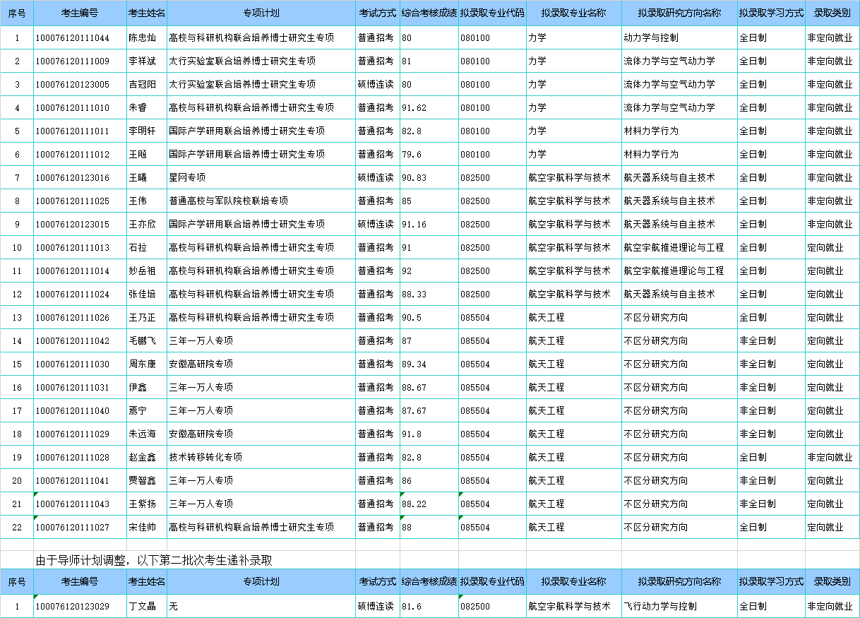a9605ee2-6757-4108-bd2e-72630db3c667.png